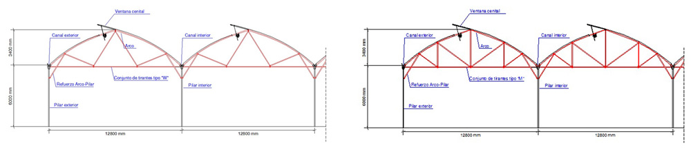 Yapısal Detay - Kesit Görünümü